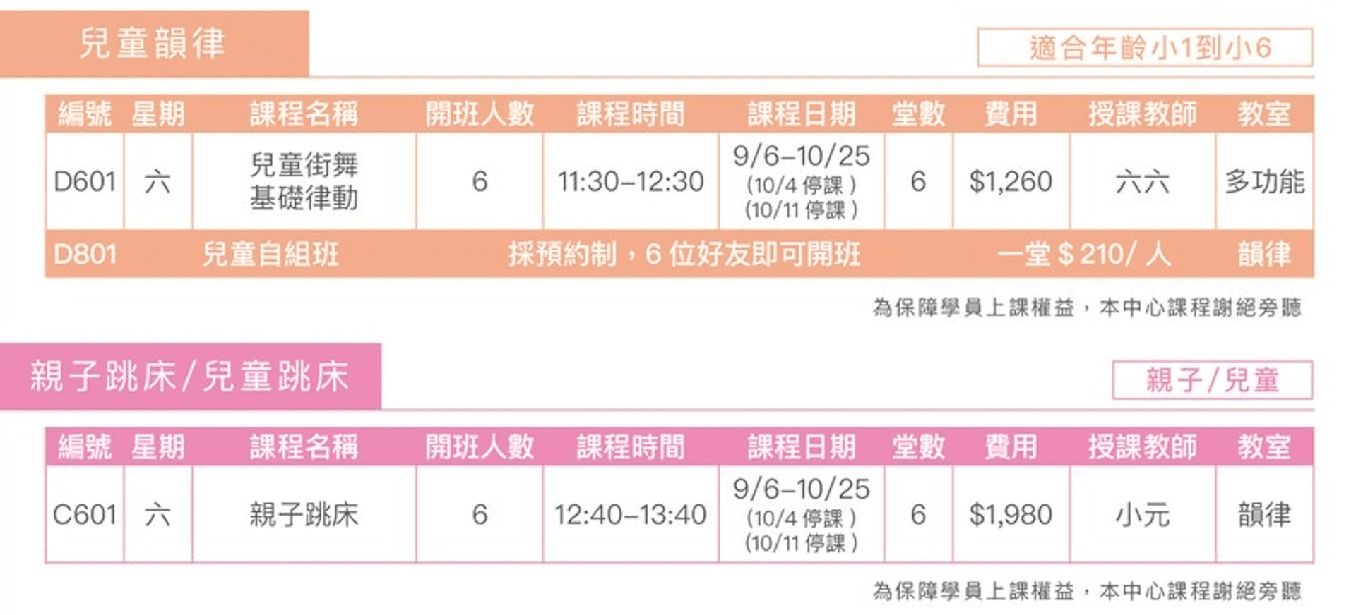 兒童肌耐力