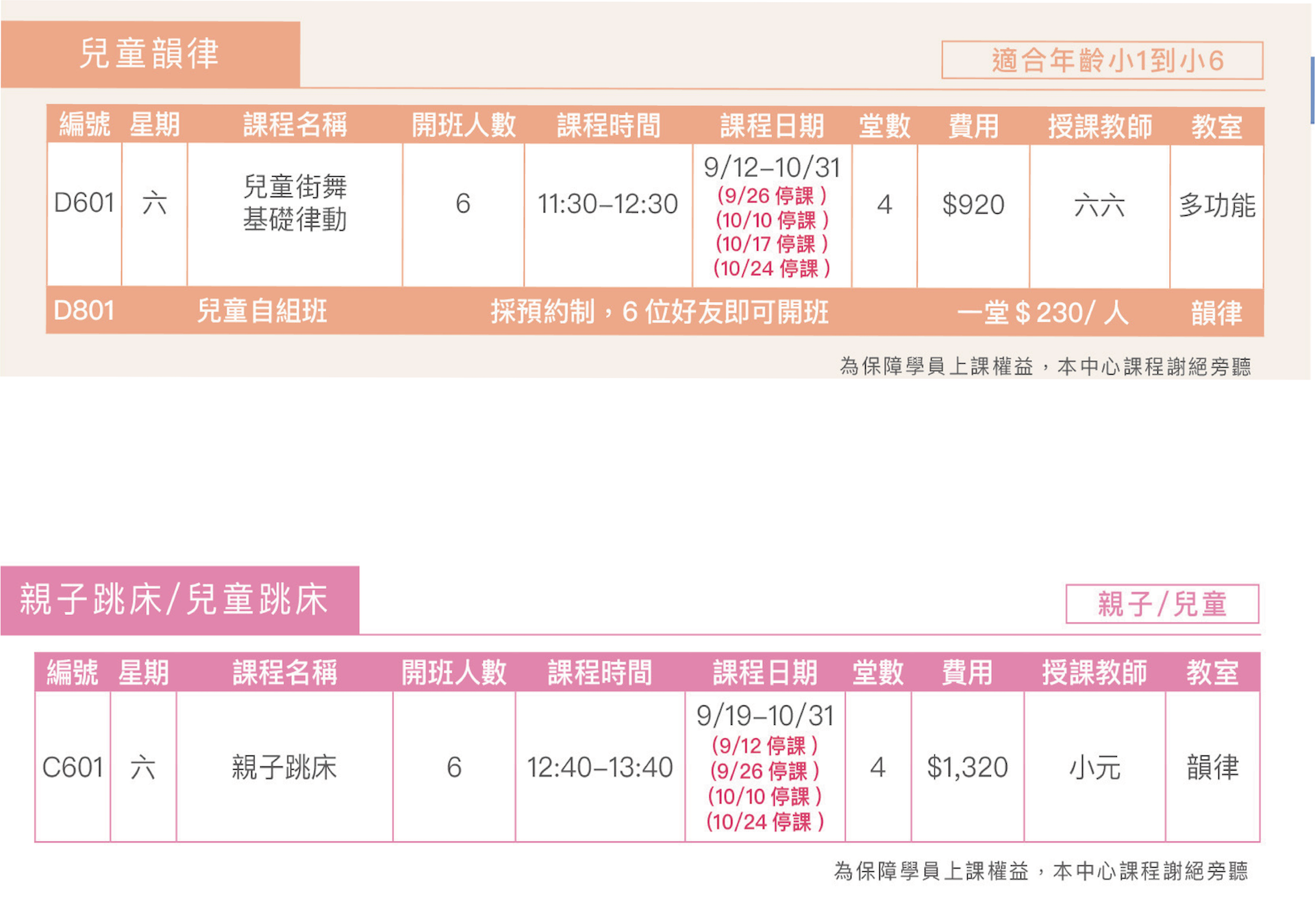 兒童肌耐力